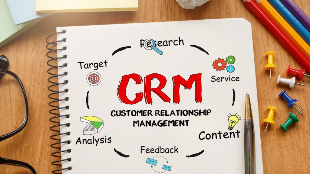 CRM